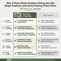 5-Piece Metal Outdoor Dining Set with Beige Cushions and Swivel Dining Chairs — Comparison