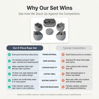 6-Piece Aluminum Patio Furniture Set, Olefin Rope Modern Outdoor Conversation Set Sectional Sofa with Water Repellent Thick Cushions and Coffee Table for Balcony, Garden, Light Grey — Comparison