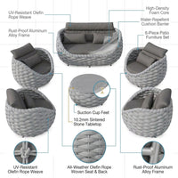 6-Piece Aluminum Patio Furniture Set, Olefin Rope Modern Outdoor Conversation Set Sectional Sofa with Water Repellent Thick Cushions and Coffee Table for Balcony, Garden, Light Grey — How It Works