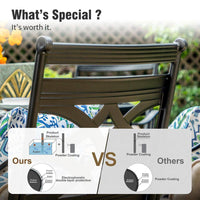 5-Piece Metal Outdoor Dining Set with Beige Cushions and Swivel Dining Chairs